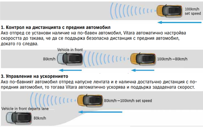 Адаптивeн круиз контрол с функция Stop&Go